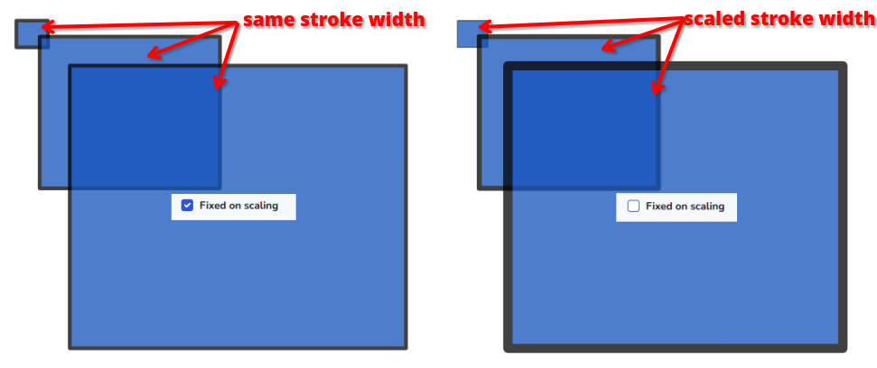 stroke width example