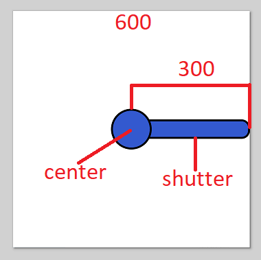 rotate angle shutter inkscape example