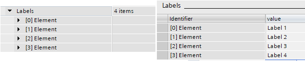 labels interface